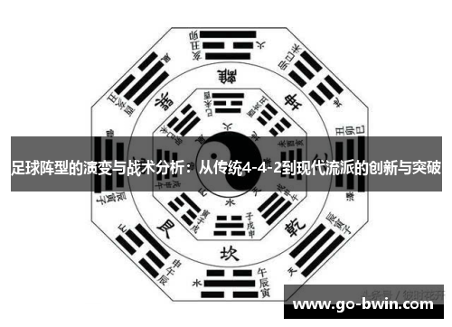 足球阵型的演变与战术分析：从传统4-4-2到现代流派的创新与突破