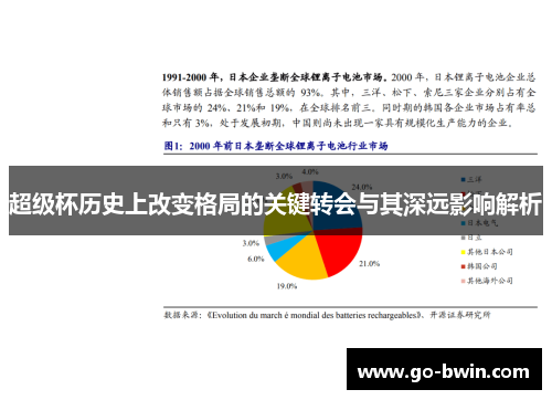 超级杯历史上改变格局的关键转会与其深远影响解析