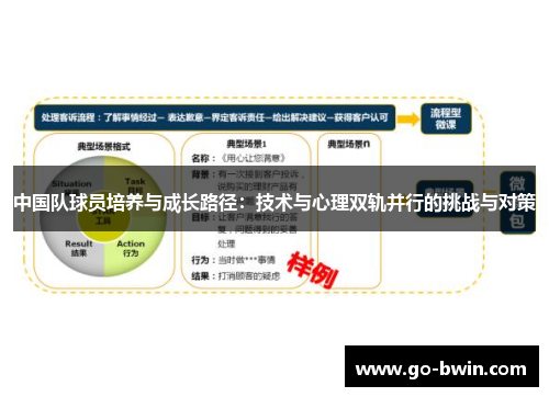 中国队球员培养与成长路径：技术与心理双轨并行的挑战与对策