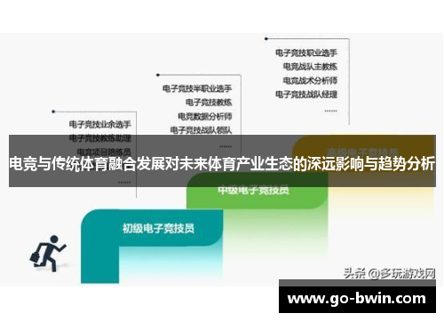 电竞与传统体育融合发展对未来体育产业生态的深远影响与趋势分析