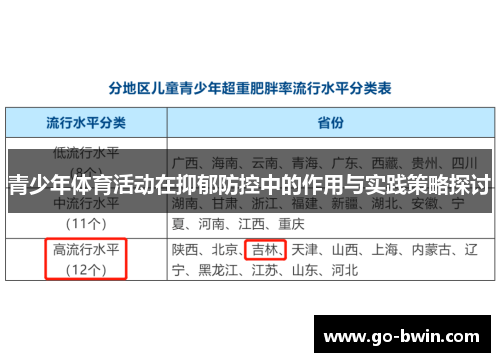 青少年体育活动在抑郁防控中的作用与实践策略探讨