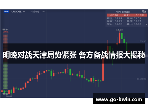 明晚对战天津局势紧张 各方备战情报大揭秘