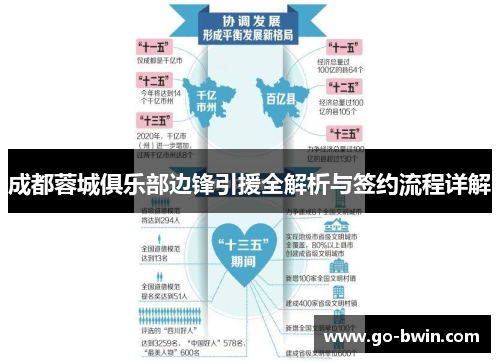 成都蓉城俱乐部边锋引援全解析与签约流程详解