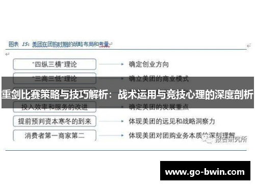 重剑比赛策略与技巧解析：战术运用与竞技心理的深度剖析