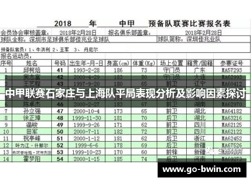 中甲联赛石家庄与上海队平局表现分析及影响因素探讨