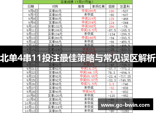 北单4串11投注最佳策略与常见误区解析
