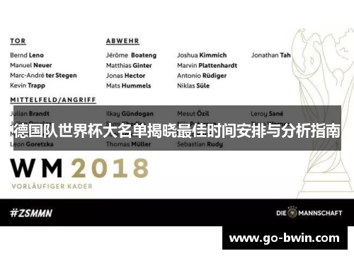 德国队世界杯大名单揭晓最佳时间安排与分析指南