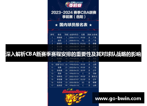 深入解析CBA新赛季赛程安排的重要性及其对球队战略的影响