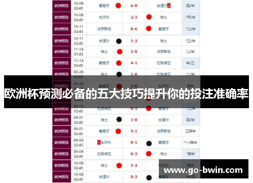 欧洲杯预测必备的五大技巧提升你的投注准确率