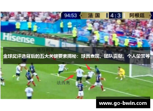 金球奖评选背后的五大关键要素揭秘：球员表现、团队贡献、个人荣誉等